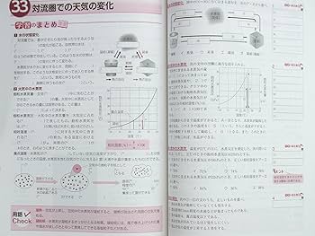 地学基礎 64d70f0ad92df74c0e36221049218b